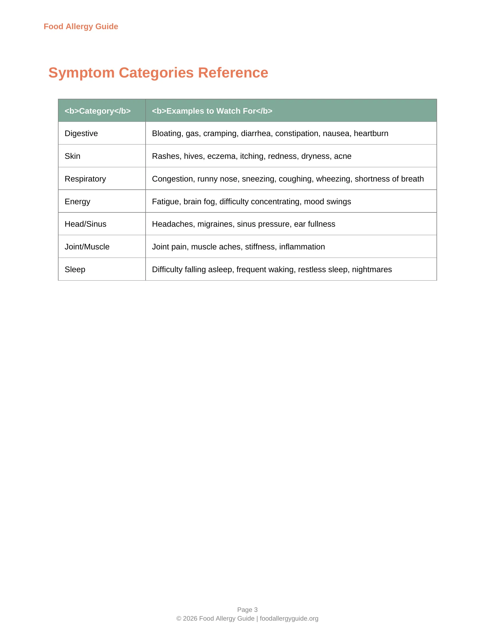 90-Day Symptom Journal preview 2